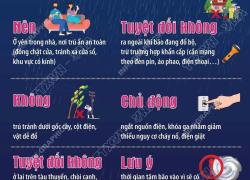 KỸ NĂNG AN TOÀN KHI BÃO ĐỔ BỘ