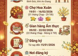 THÔNG BÁO        Về việc tổ chức Chợ Hoa Xuân Bính Ngọ năm 2026, kết hợp Gian hàng Ẩm thực